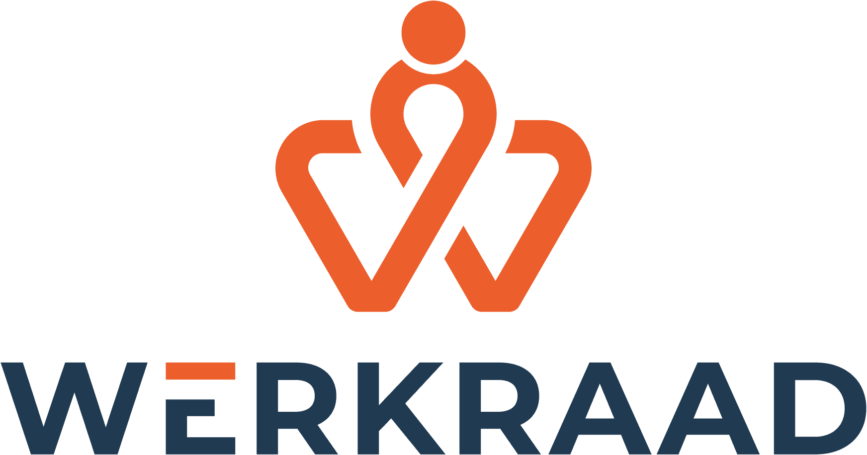 Werkraad